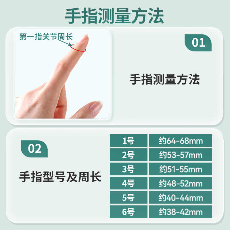 秝客0729-手指固定夹板医用骨折固定指套护具固定器拇指关节保护套护指托透气黑色[长款]5个装高清大图