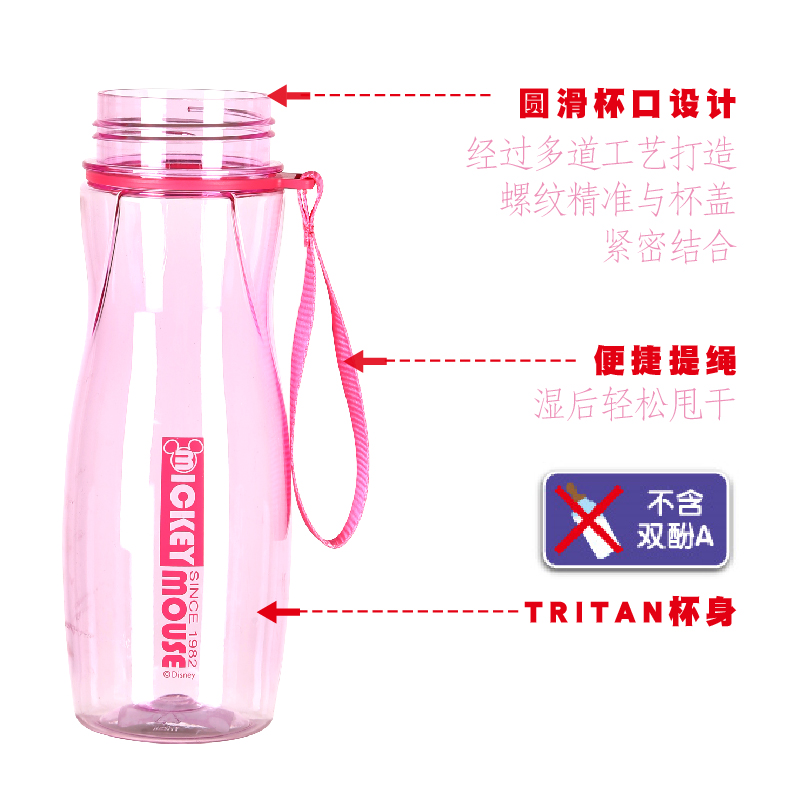 家柏饰(CORATED)水杯便携户外运动水壶夏天学生防摔塑料杯子夏季儿童直饮杯 葡萄紫直饮杯580ml高清大图
