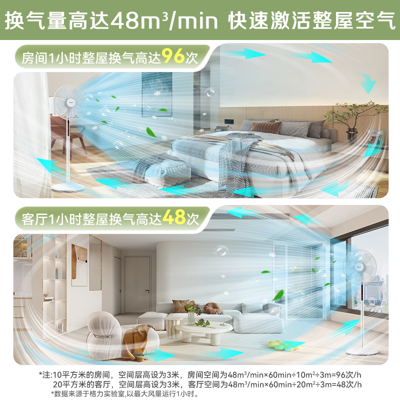 格力(GREE)[仿生花扇叶低噪款]变频电风扇落地扇家用智能恒温台地两用电扇柔风遥控大风量风扇FDZ-35X69Bg5高清大图