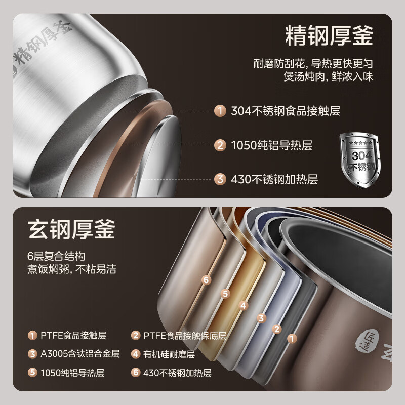 美的压力锅MY-S5972K高清大图