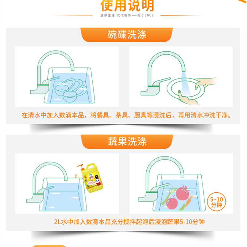 [补贴10%]洗洁精大桶柠檬家用去油灵食品用餐饮厨房洗碗液洗洁灵洗洁净清洁高清大图