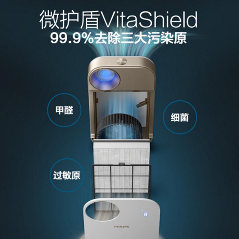 飞利浦(PHILIPS)AC4558/00空气净化器 除甲醛 除雾霾 除过敏原 除细菌 病毒 数字显示