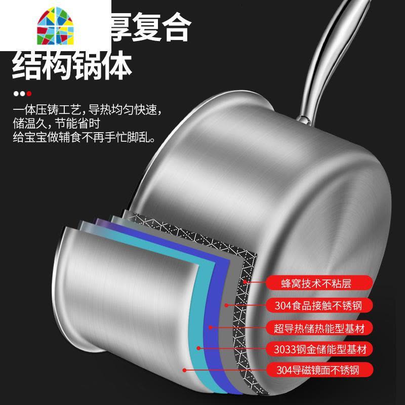 不锈钢宝宝辅食锅家用婴儿不粘奶锅多功能炖煮泡面热奶小汤锅煎蛋 FENGHOU 带蒸屉[18cm不锈钢奶锅]图片