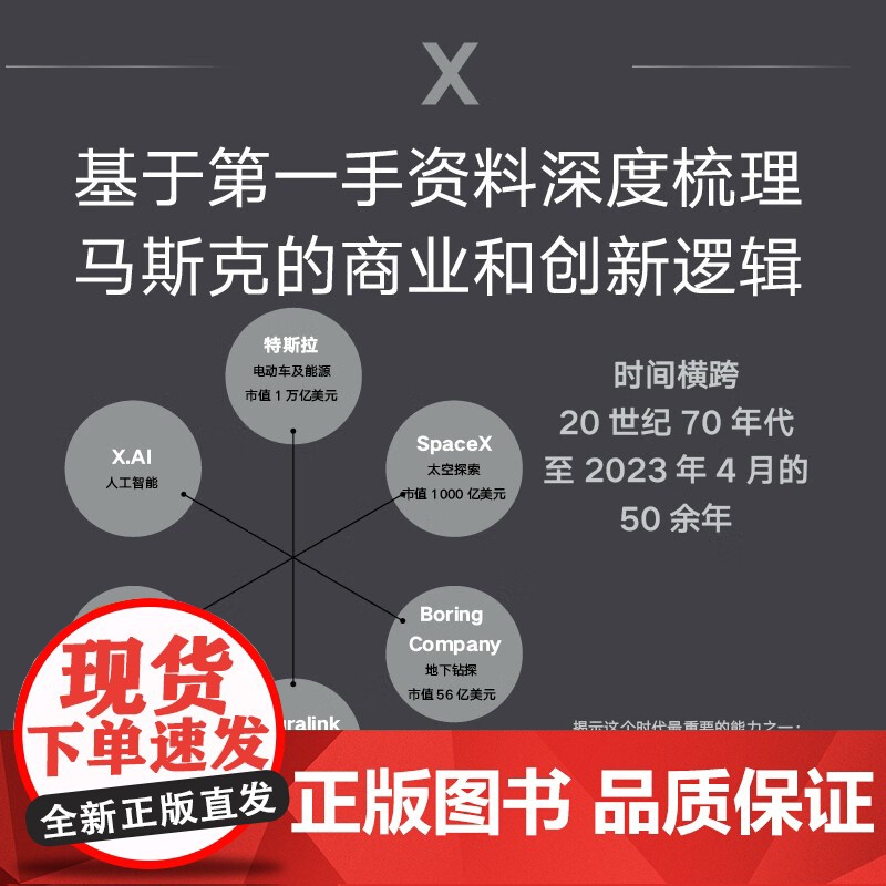 [新书]埃隆·马斯克传 马斯克亲自参与并公开 《史蒂夫·乔布斯传》作者艾萨克森2023年最新力作高清大图