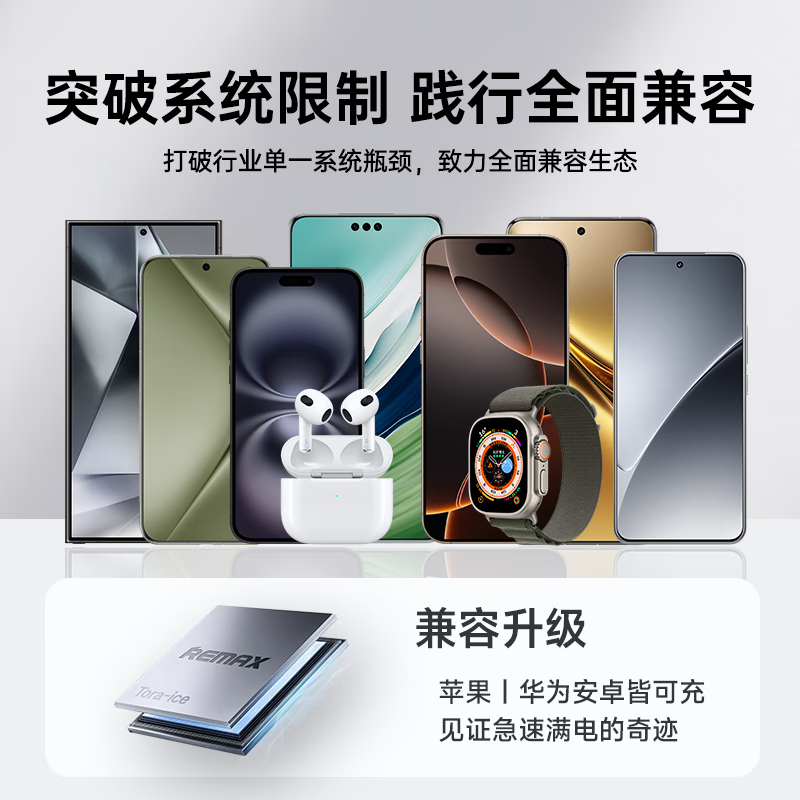 睿量(REMAX)通用型无线座充充电器 适用广泛高效便捷安全设计高清大图