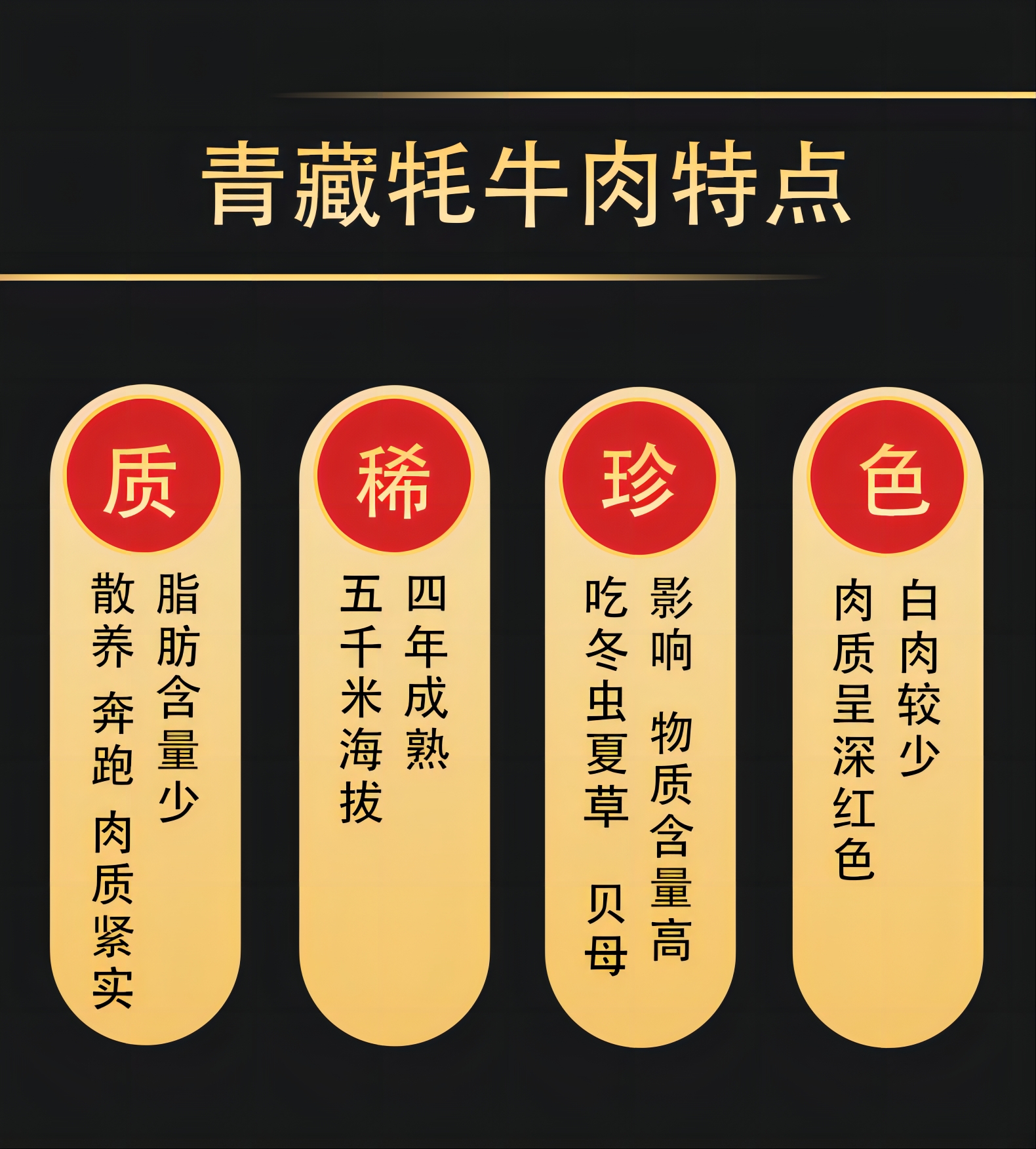 鲜颂坊 牦牛肉598型-牛运亨通/2600g高清大图