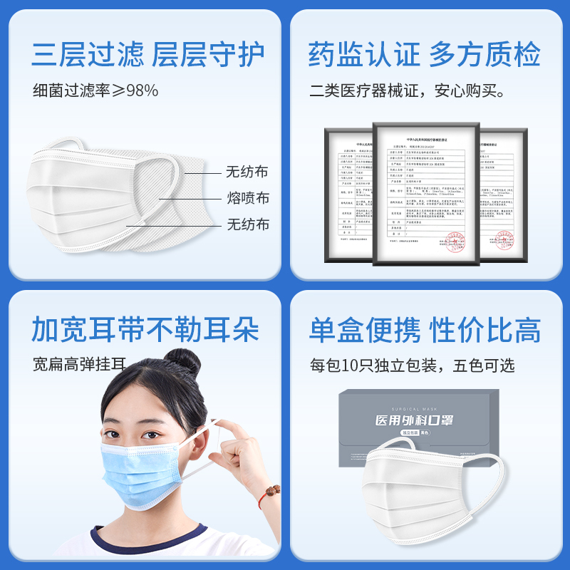 口罩一次性医疗口罩三层正规正品成人医用外科夏季薄款独立装-医用外科[黑色独立装50只][顺丰]
