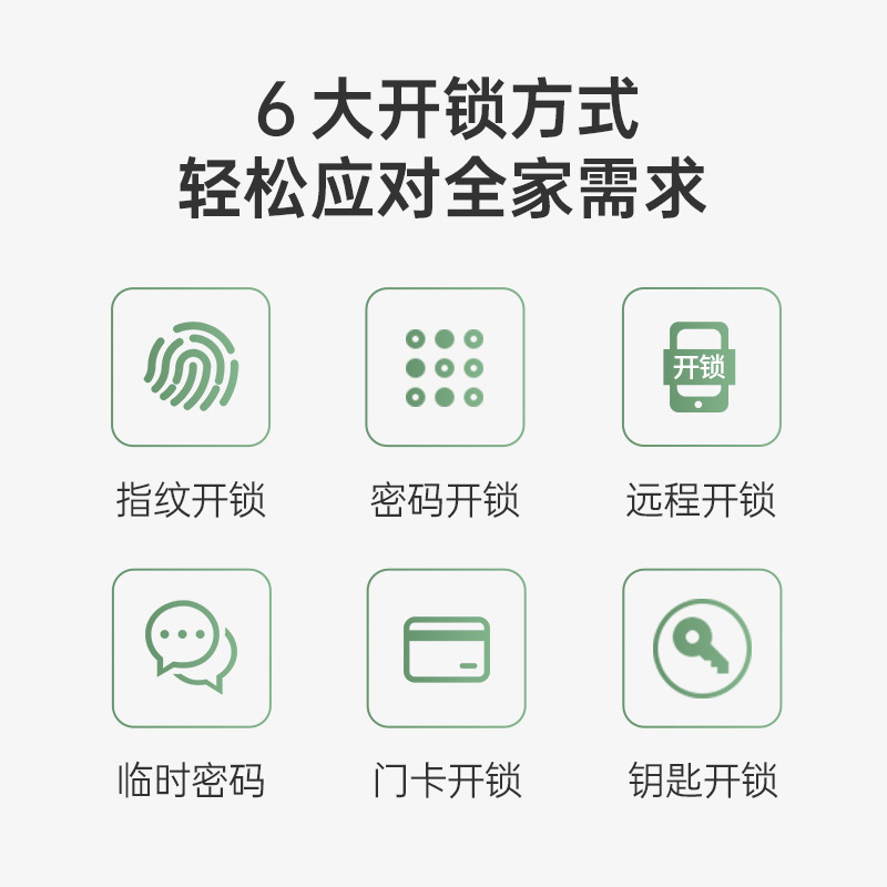 优点智能 全自动可视智能门锁指纹锁 可视猫眼对讲 远程开锁 家用防盗门锁-A8猫眼视频锁