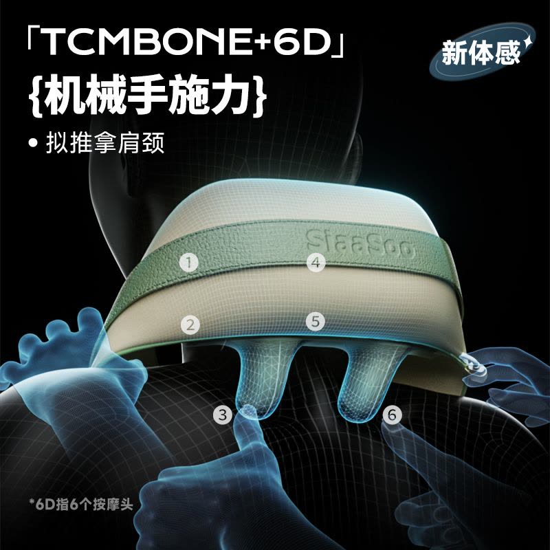 象术(SIAASOO)N4S按摩披肩颈椎按摩器颈部按摩仪颈椎按摩仪颈部腰部披肩斜方肌 送男女朋友爸妈生日送礼图片