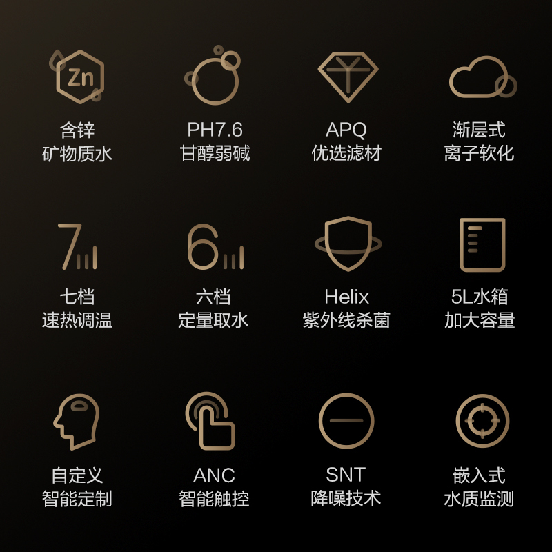 碧云泉(bewinch) N5 含锌弱碱智能ro反渗透 家用净水器台式直饮加热一体机饮水机 N5-巴洛:典藏版