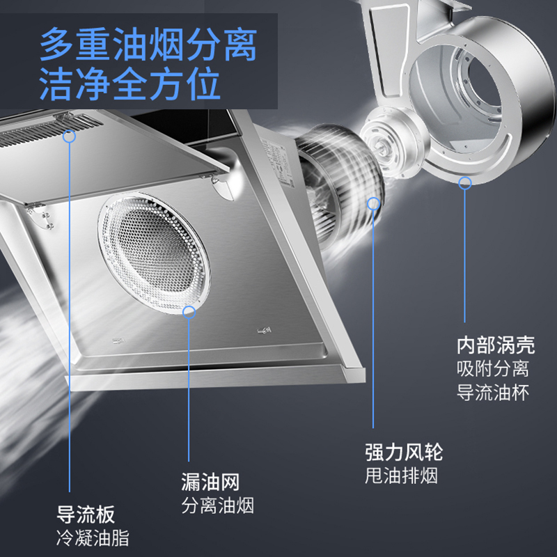 万家乐 油烟机吸抽单油烟机 家用侧吸式一级能效壁挂式不锈钢大吸力CXW-200-AL413高清大图