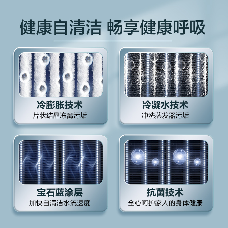 海尔(Haier)5匹柜式空调中央空调变频健康自洁WiFi智控2级6年包修380V KFRd-120LW/50BBC22