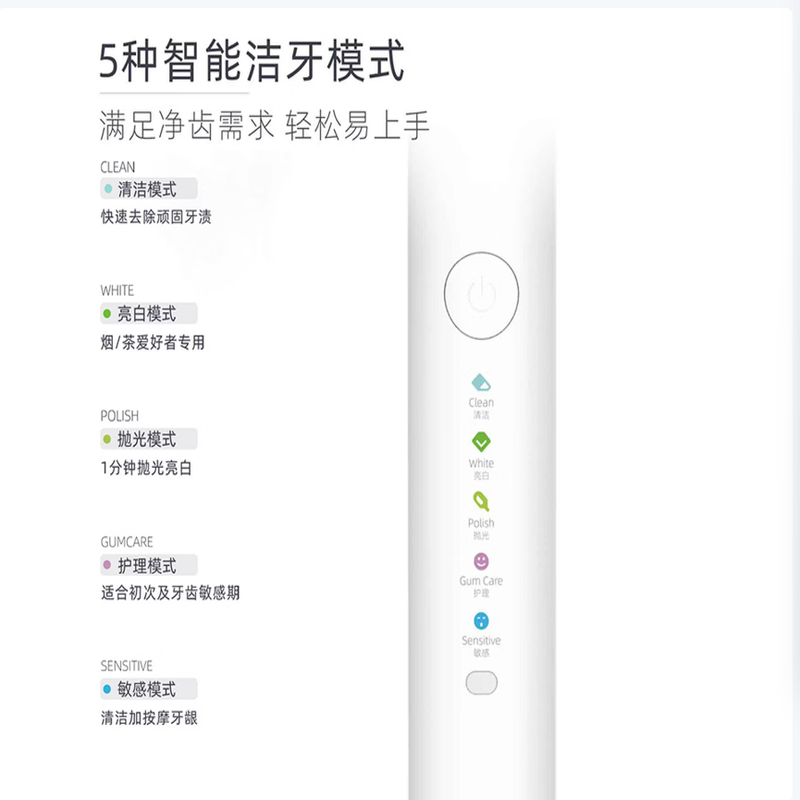 罗曼(ROAMAN) 电动牙刷成人情侣声波电动牙刷男士女士智能牙刷教师节礼物节日生日 深层泡泡清洁|喵喵刷|白色高清大图