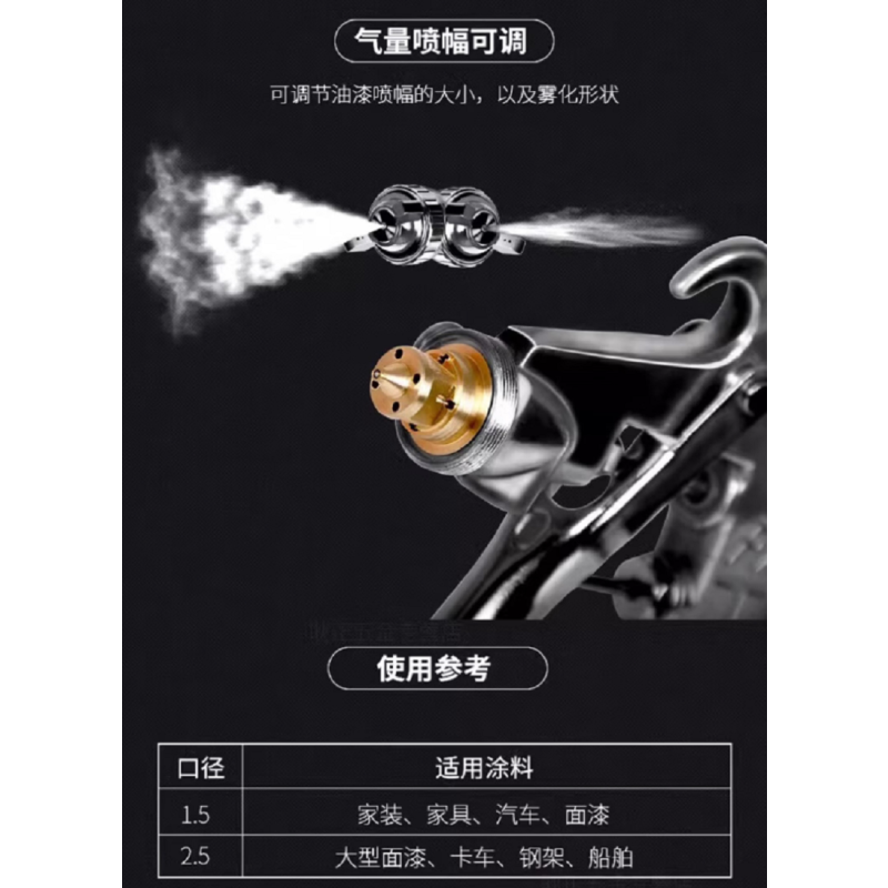 东成 喷枪(吸上式)W-71-1.8S 台