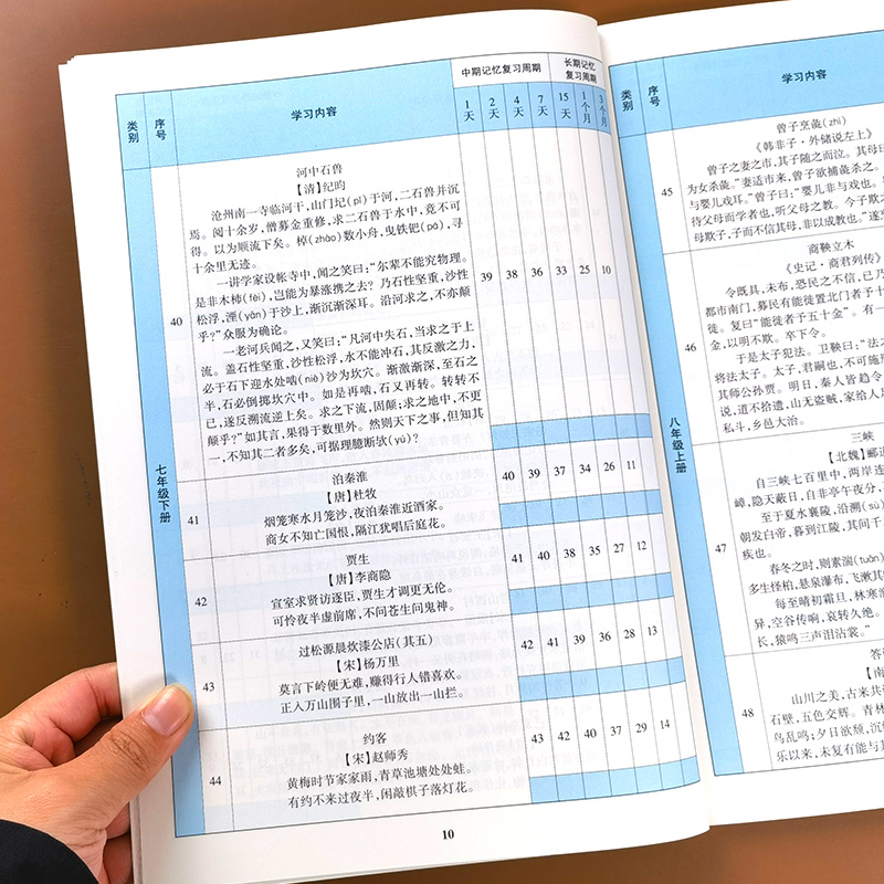 [5本]小学必背打卡计划+英语必背654+默写本 小学通用 [正版]2023小学生必背古诗词186首背诵打卡计划一年级二