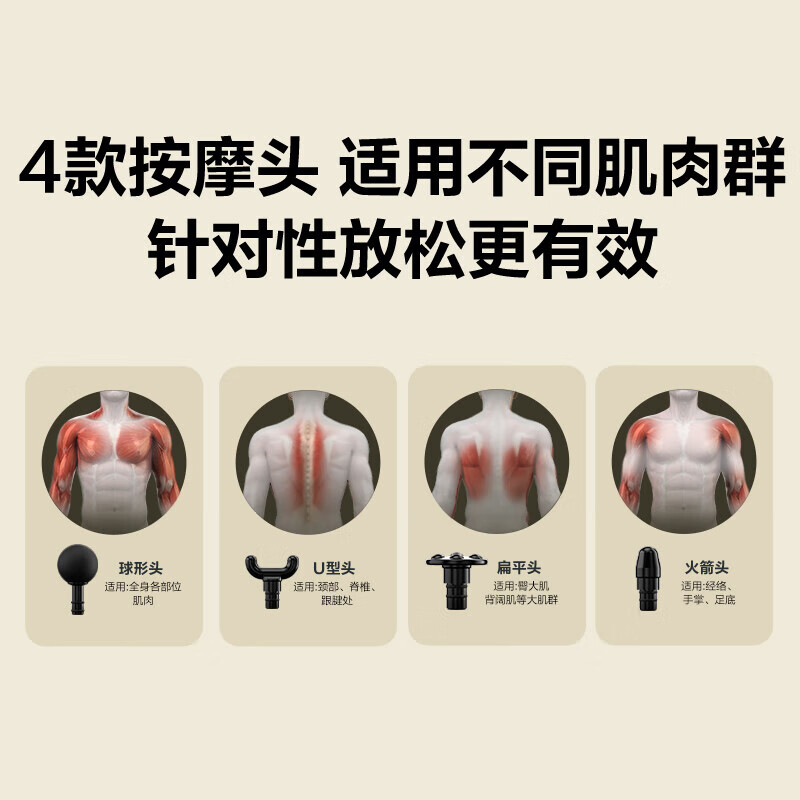 SKG F3二代尊享款 新兴按摩器筋膜枪147mm*86mm*45mm(单位:个)高清大图
