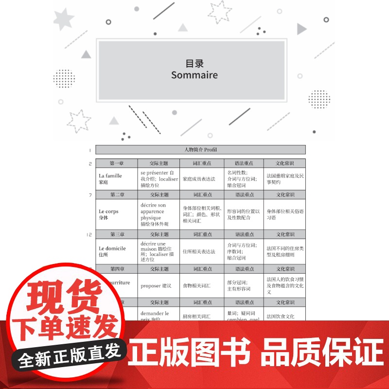 趣味漫画学法语 初高中法语课外导读 法语文化知识 大学法语词汇语法 法语自学参考 法语A2-B1阅读材料 法国风土人情高清大图