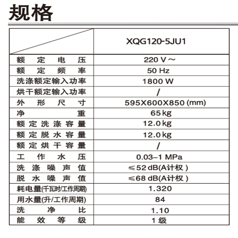 松下宁净2.0 Plus 全自动滚筒洗衣机XQG120-5JU1高清大图