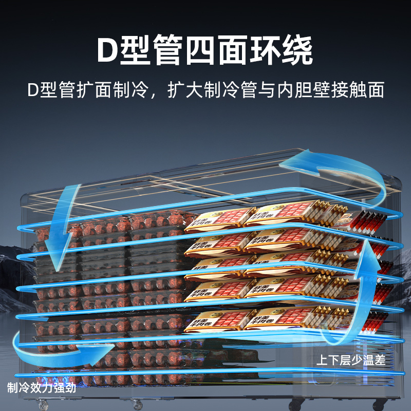 星星 SD/SC-200BE 深底冰柜展示柜卧式岛柜冷冻雪糕柜超市商用玻璃冰箱大容量高清大图