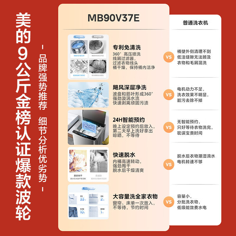 [官方正品]美的洗衣机全自动波轮9KG千克公斤专利免清洗十年桶如新宿舍租房家用家电 MB90V37E