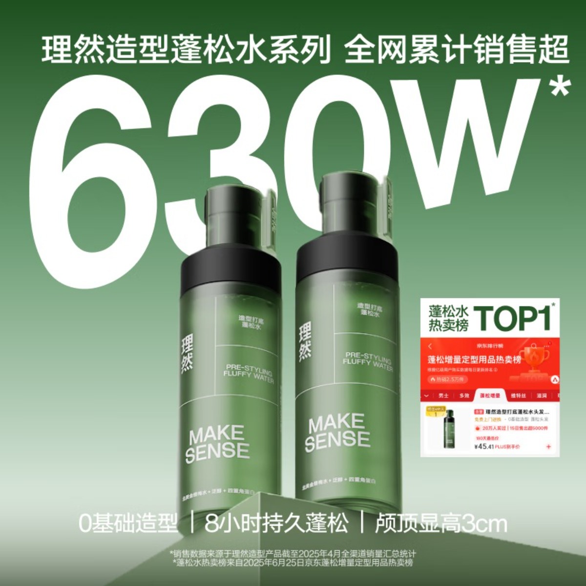 理然造型打底蓬松水头发蓬松喷雾男士发胶定型喷雾发泥自然持久100ml高清大图