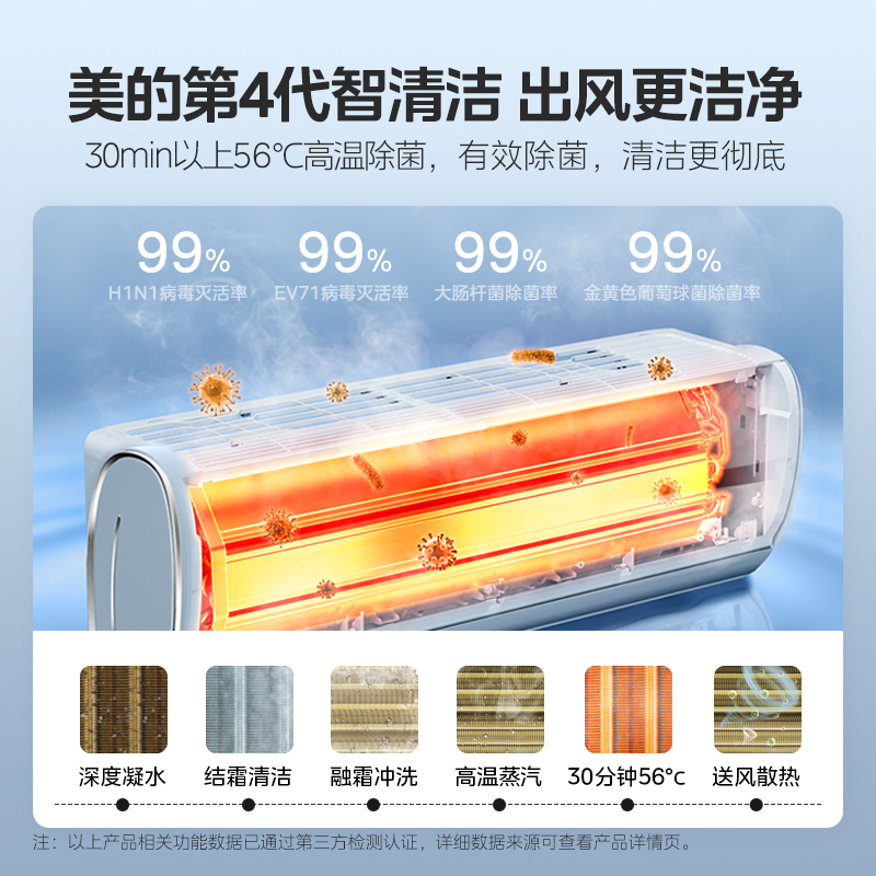 美的(Midea)空调 变频冷暖挂机KFR-26GW