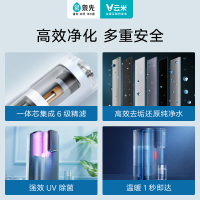 云米泉先 加热净水器 家用饮水机 净饮一体机 净水加热二合一 台式免安装 1秒即热 RO反渗透 X2 mini