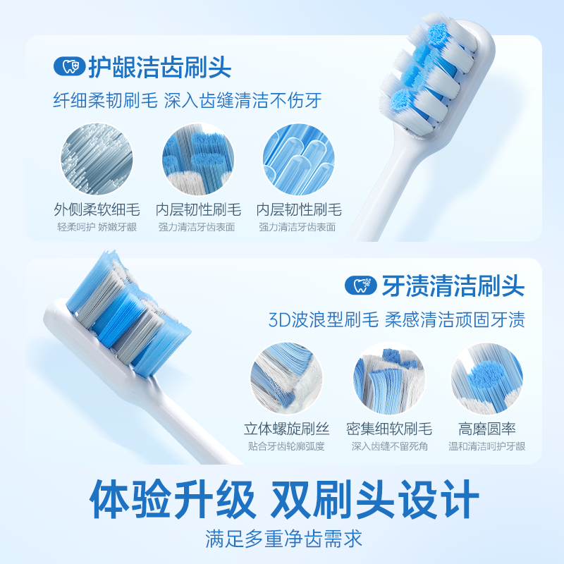 松下(Panasonic) 电动牙刷 EW-DC02 软毛成人磁悬浮声波震动清洁护龈 小彩刷情侣款 白色高清大图