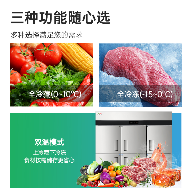 意黛斯 六门冰箱商用保鲜柜冷藏冷冻双温立式电冰箱饭店厨房食堂六开门冰柜1318L大容量不锈钢冷柜YDS-1318AC6S高清大图