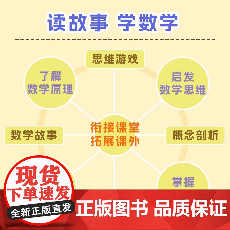 李毓佩数学童话集故事系列小学生低中高年级全套西游记历险记思维训练图画书关于一二三年级阅读课外书必读书籍四五六李玉配李敏佩高清大图