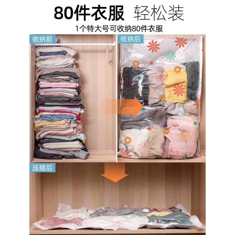 家用吸真空压缩袋特大被子衣服收纳搬家打包增空收缩压槊电动电泵收纳袋 三维工匠高清大图