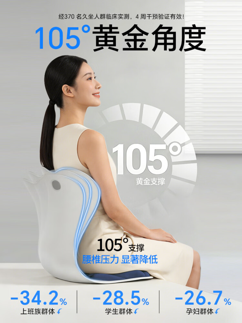 思菲其 护腰靠垫护腰久坐神器 条纹小款S03蒂芙尼蓝高清大图