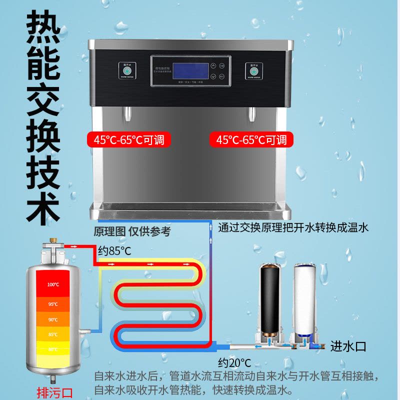 圣托(Shentop)DBA13两温触摸幼儿园开水机 全自动电热开水器商用直饮机 学校儿童净化直饮水机图片