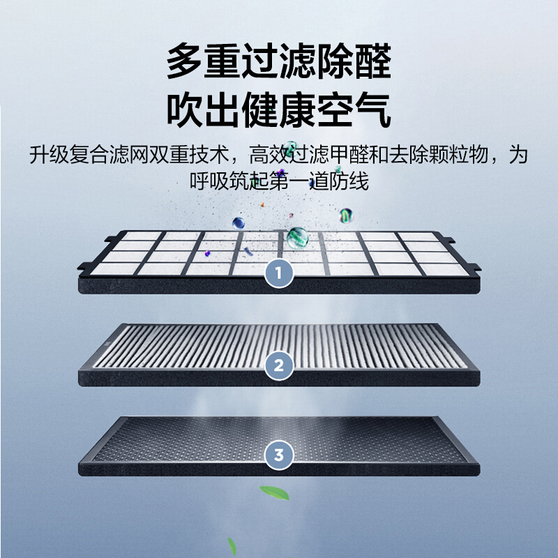 美的(Midea)无叶风扇AMS150E-SJR(玄武灰) 空气净化器智能家用纳凉取暖 除甲醛 净离子杀菌四合一净化器高清大图