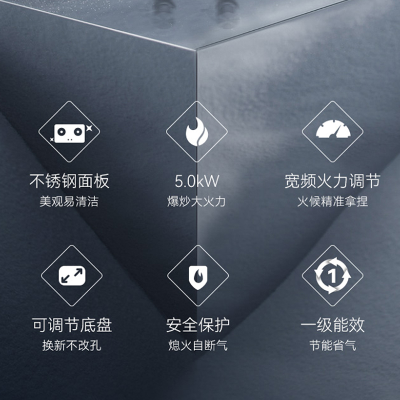 华帝(vatti)23m³大吸力烟灶套餐侧吸天然气抽油烟机灶具套餐5.2kW可调节不锈钢大火燃气灶具i11169+65A高清大图