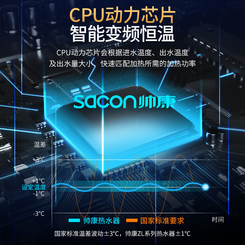 帅康(sacon)即热式电热水器速热家用出租房卫生间小型电淋浴器非储水式超薄恒温壁挂小厨宝过水热直热洗澡机SK-ZL75