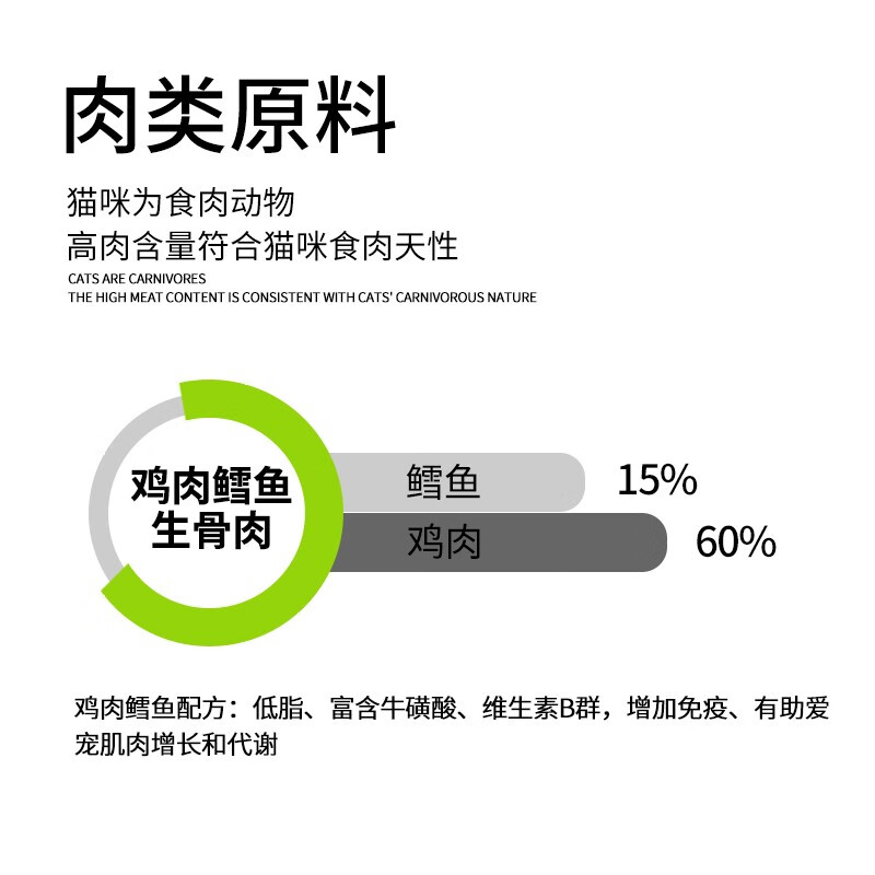 灵宠物语 宠物零食鸵鸟全价冻干生骨肉200g高清大图