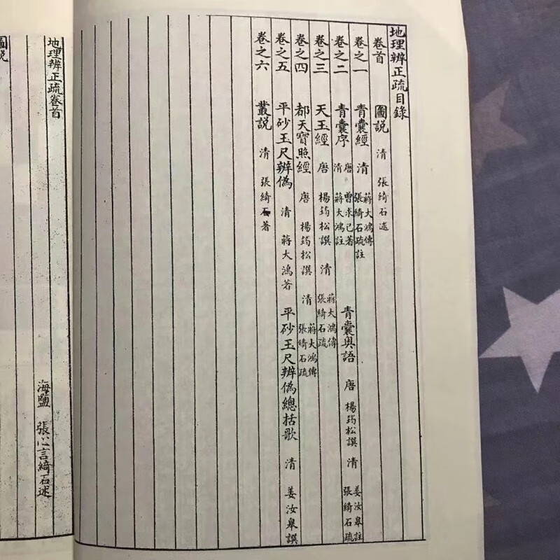 地理辩证疏 大师蒋大鸿名著张心言注疏 地理高清大图