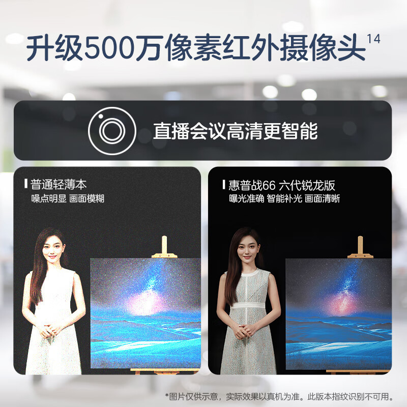 惠普(HP)战66锐龙版AMD 15.6英寸(六核R5-7530U 16G 512G 45%NTSC 一年上门 通过13项军标认证)轻薄笔记本电脑办公学习