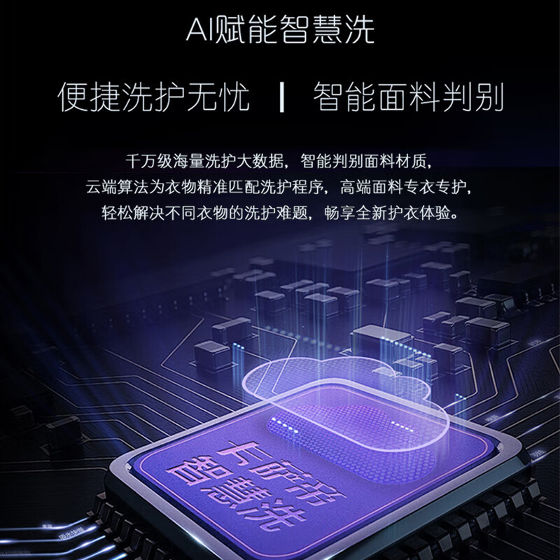 卡萨帝洗烘套装(10KG滚筒洗衣机C1 D10L5ELU1+10KG干衣机CGY 10FL5EU1)