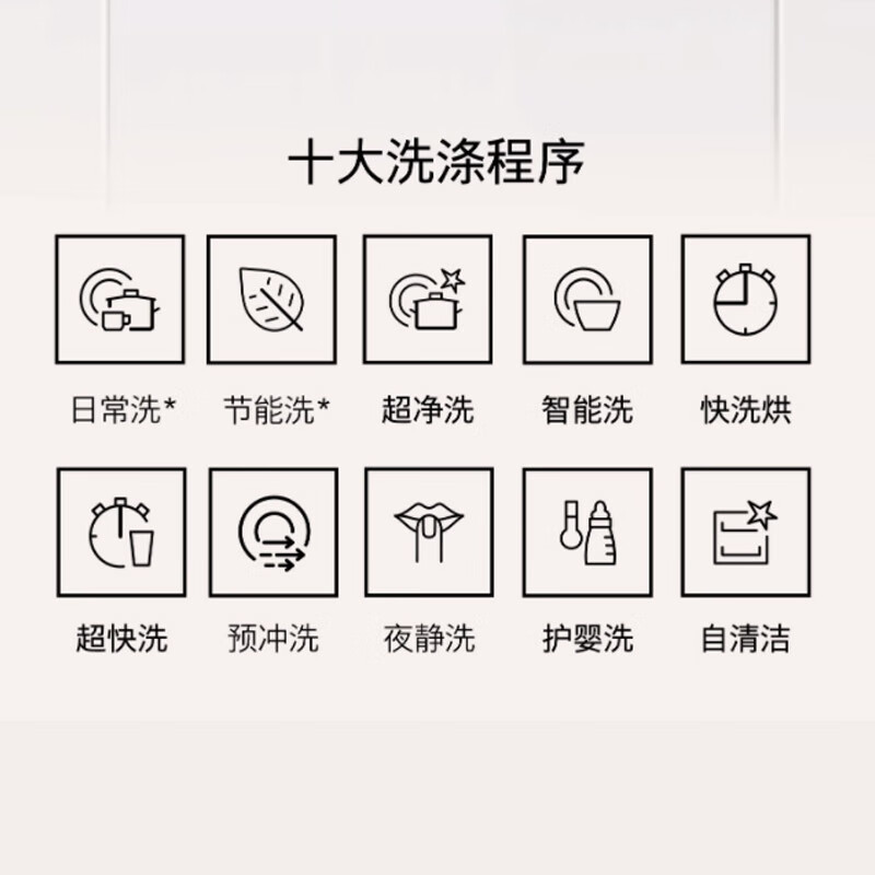 西门子 洗碗机极净魔盒14套嵌入式家用一级水效 SJ43HW99KC 晶御智能高清大图