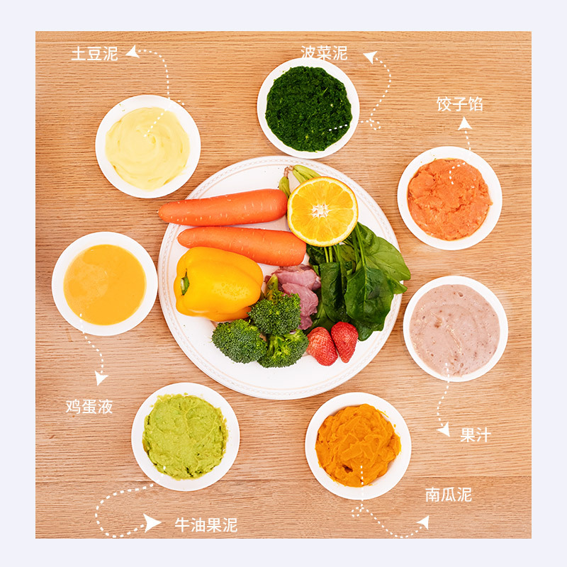 Cuisinart 美膳雅电动家用小型多功能料理棒宝宝婴儿辅食机搅拌机