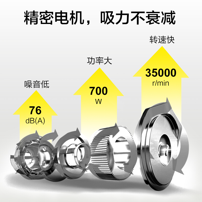 卡赫(KARCHER)吸尘器VC3白色豪华版 德国凯驰集团 卧式家用手持式小型静音强力除螨无耗材吸尘器0.9L旋风尘盒