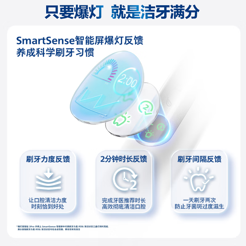 飞利浦电动牙刷钻石3PRO 1支 冰晶蓝 HX5262/06高清大图