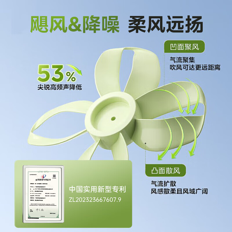 美的(Midea) SDH30RX 落地扇 安睡风扇直流变频电风扇一级能效 直流变频轻音高清大图