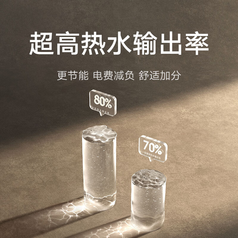 米家小米智能电热水器60升N1 家用EWH60-MJ03大容量60L变频速热增容镁棒免更换储水式变频以旧换新高清大图