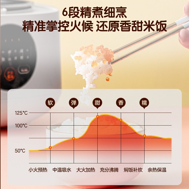 美的(Midea) 电饭煲家用3L智能预约多功能电饭锅小型1-4人煮饭锅智能 白粉随机发 MB-FB30M161