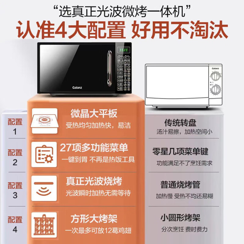 格兰仕(Galanz) 家用微波炉20L G70F20CN1L-DG(B0)高清大图