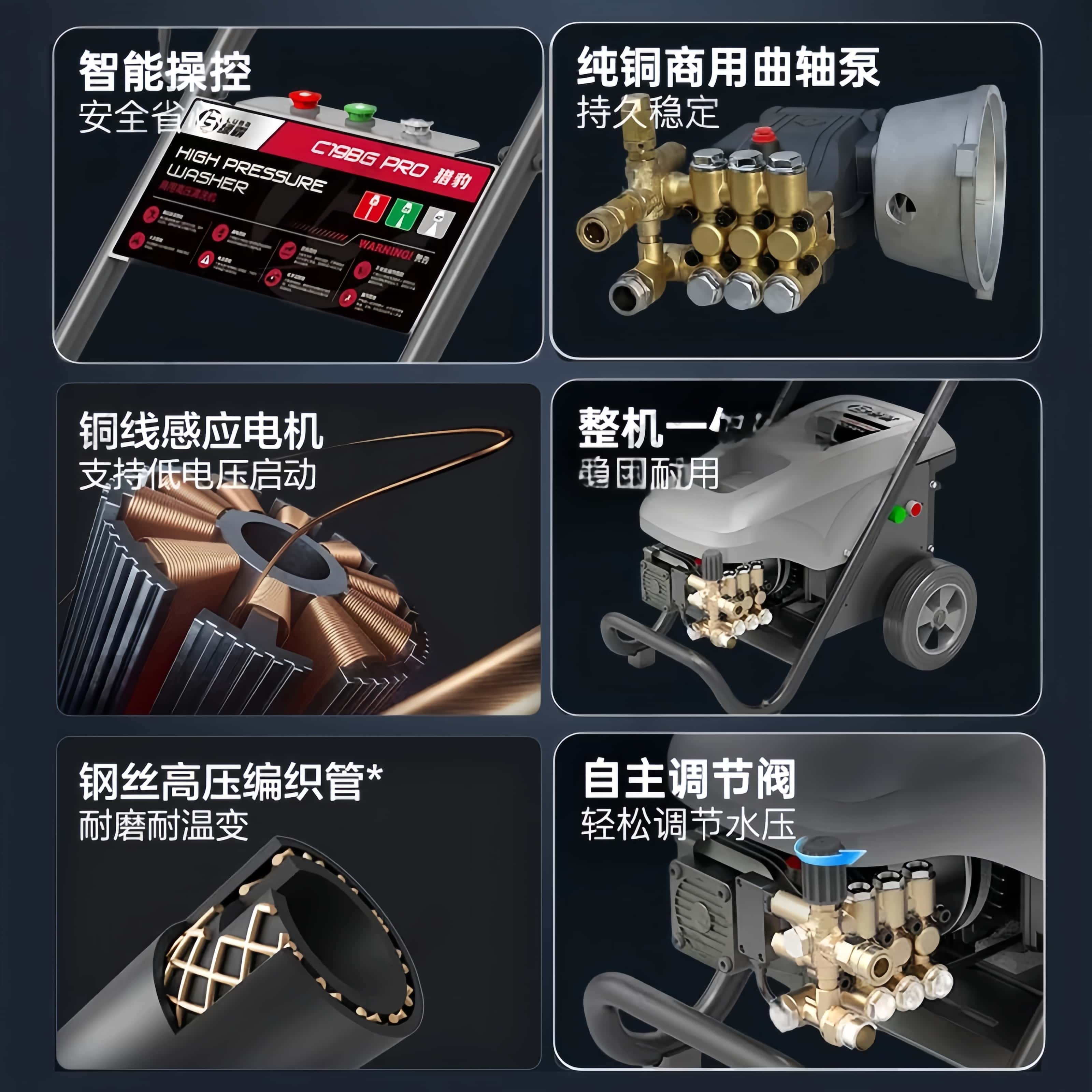 绿霸清洗机猎豹19BG-PRO自动款关枪停机猎豹19BG-PRO高压泵高清大图