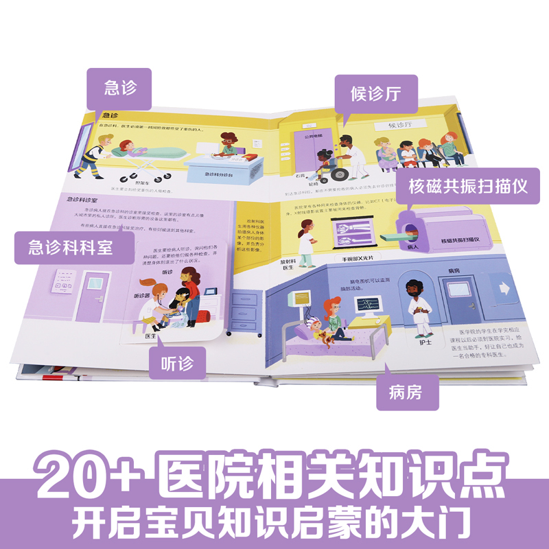 小手忙不停第二辑 好忙好忙的医院 [正版]好忙好忙的医院 小手忙不停第二辑 3-4-6岁儿童科普翻翻推拉机关书 职业体验